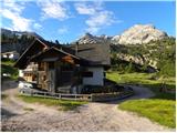 Rifugio Pederü - Rifugio Fodara Vedla